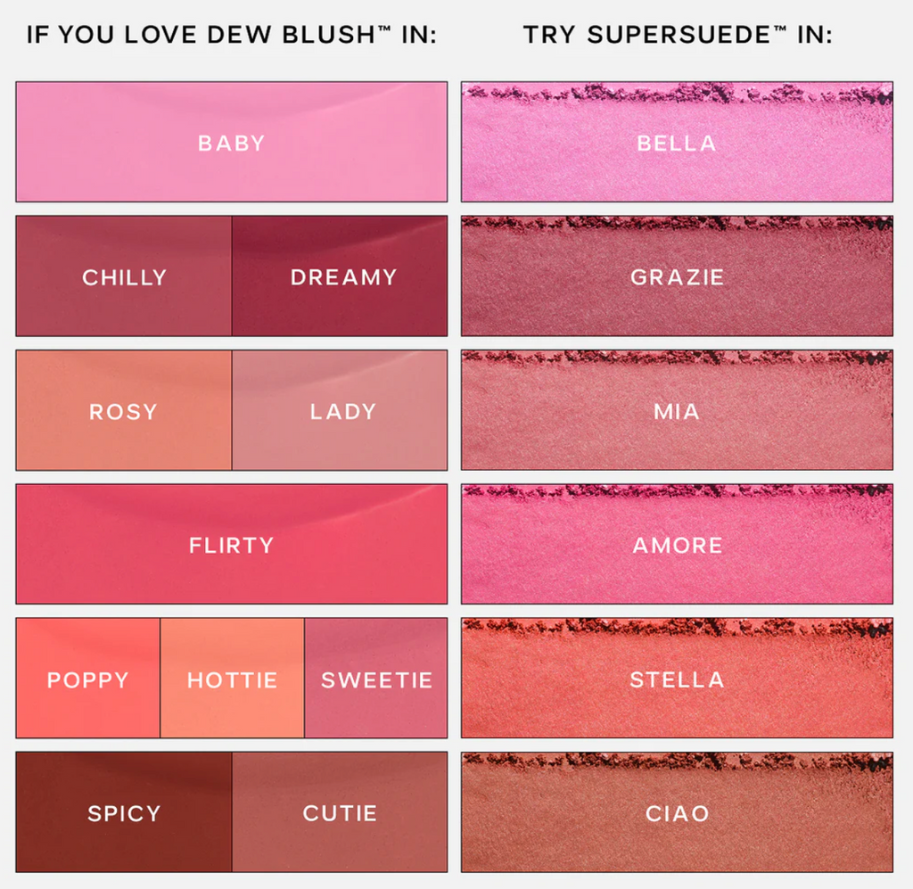 SUPERSUEDE BAKED POWDER BLUSH-SAIE