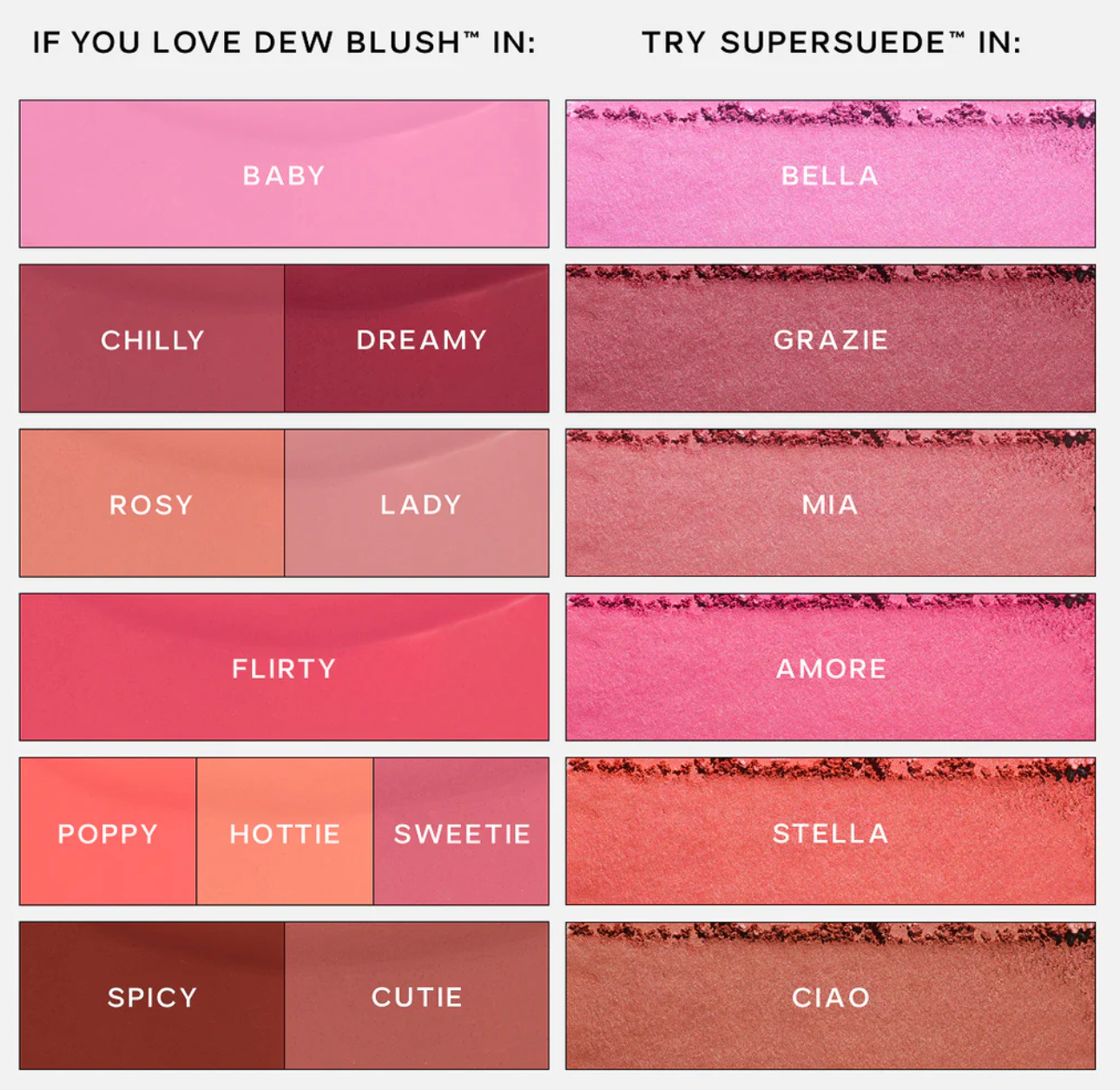 SUPERSUEDE BAKED POWDER BLUSH-SAIE