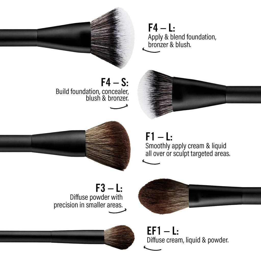 Mario's Essential Brush Kit - 5 Piece Travel Set - Makeup by Mario