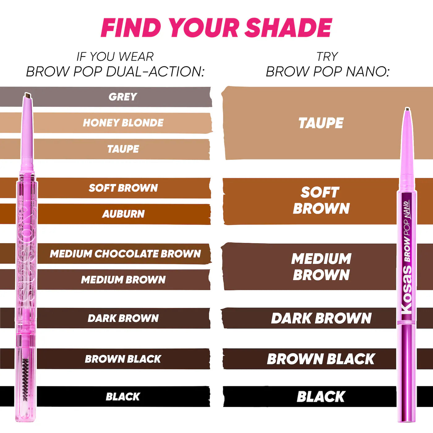 Brow Pop Dual-Action Filling and Shaping Easy Eyebrow Pencil-Kosas