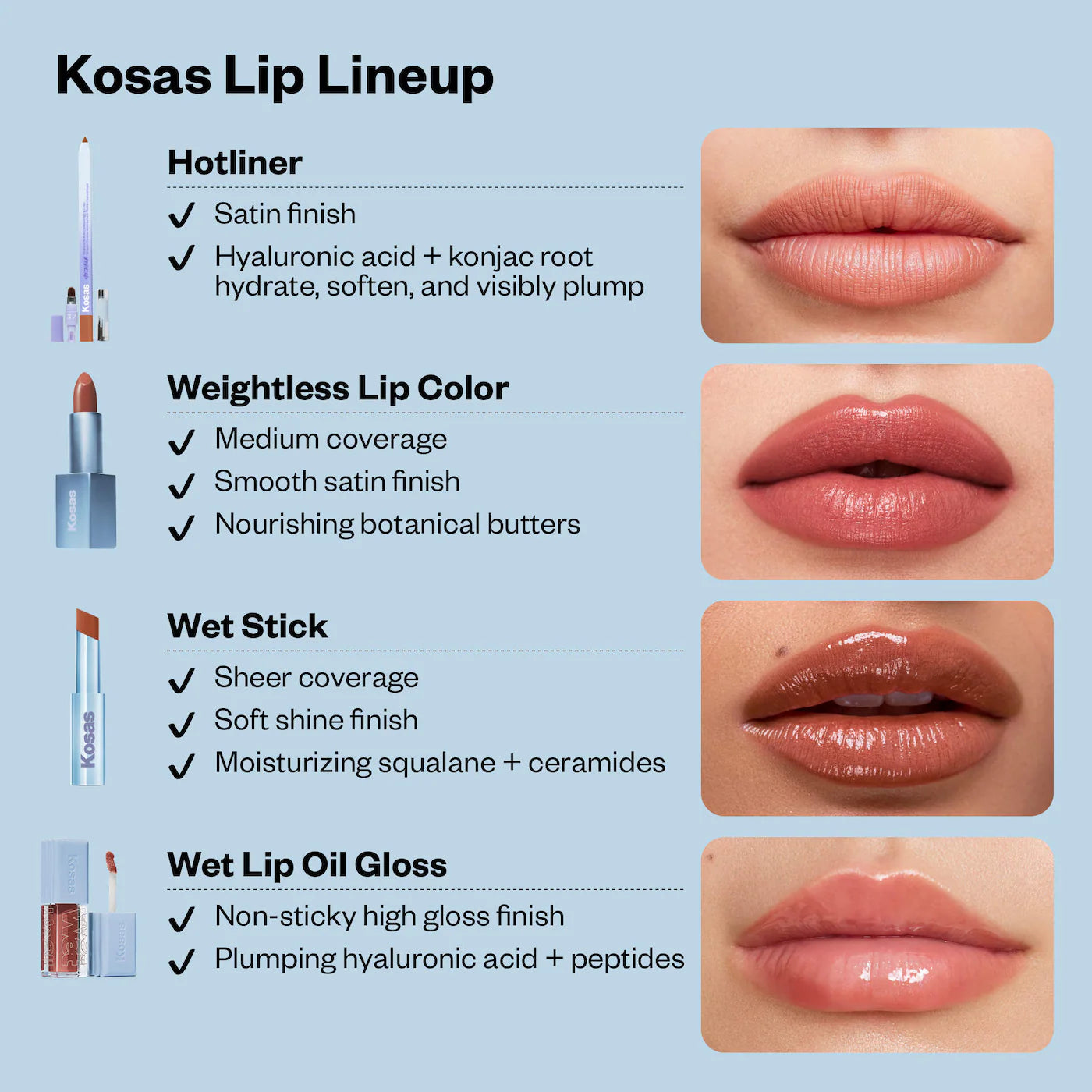 Wet Lip Oil Plumping Peptide Lip Treatment Gloss-kosas