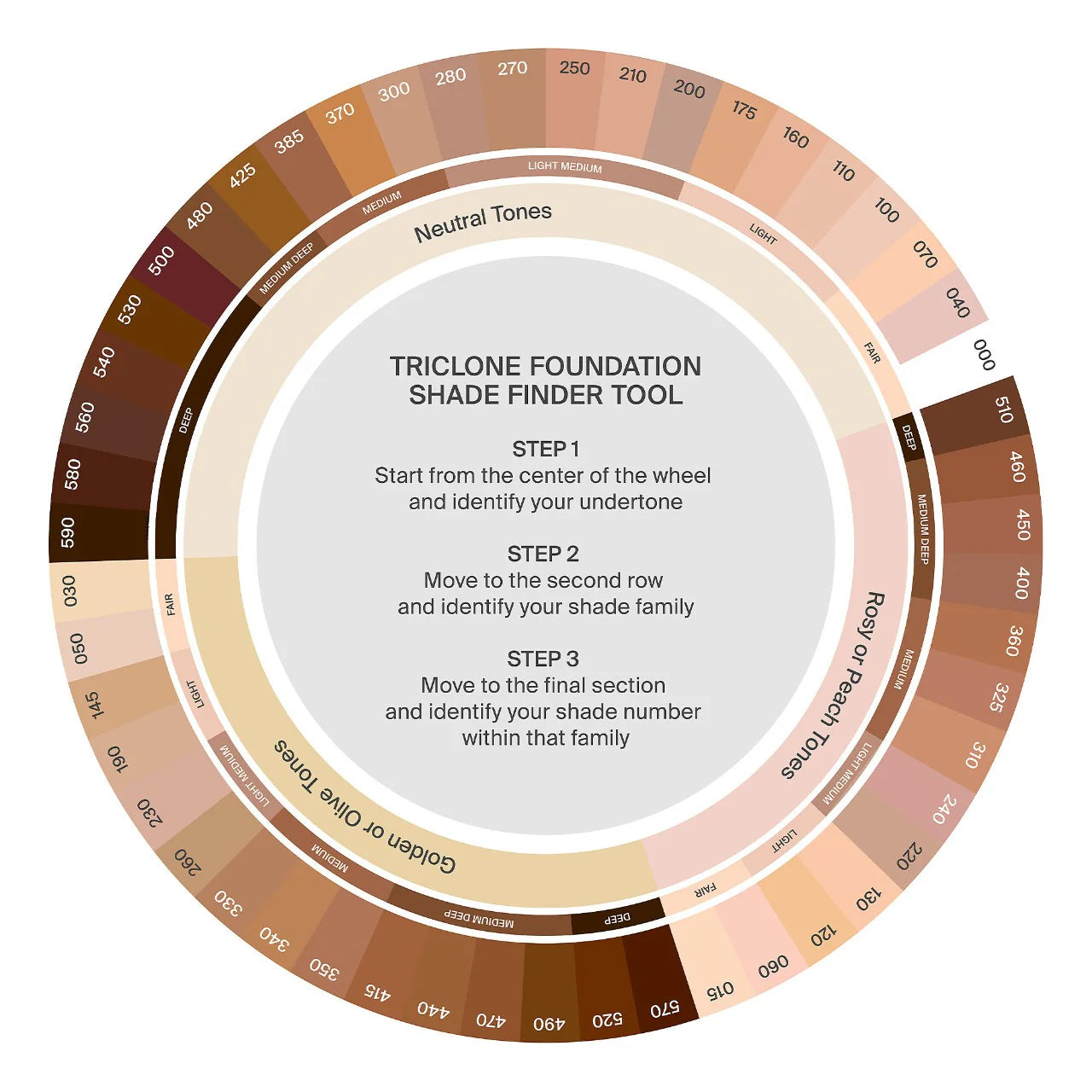 Triclone Skin Tech Medium Coverage Foundation with Fermented Arnica - Haus Labs by Lady Gaga