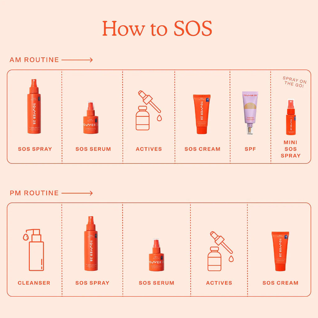 SOS Daily Skin Barrier Redness Recovery Moisturizer-Tower 28