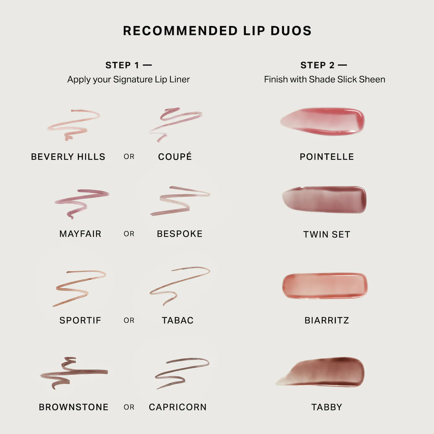 Signature Lip Sheer Lip Liner-Merit