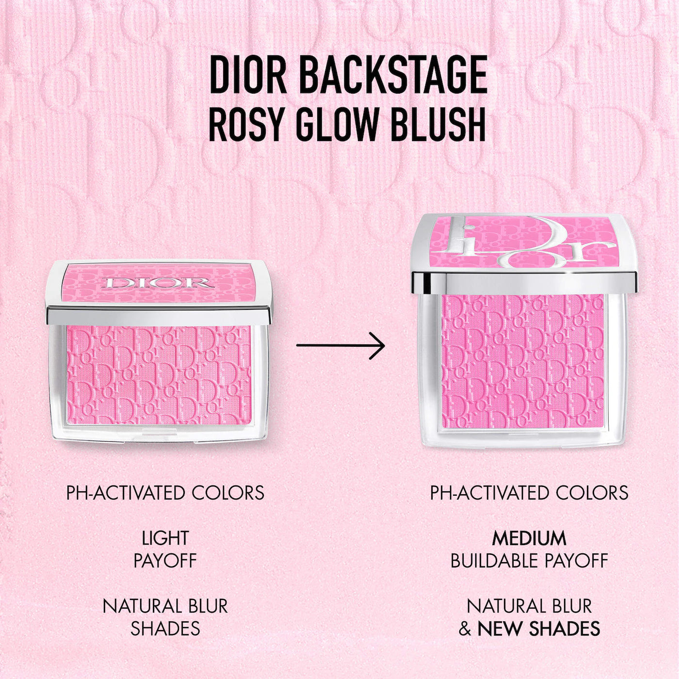 Rosy Glow Powder Blush-Dior