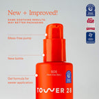 SOS Intensive Redness Relief Serum with Hypochlorous Acid-Tower 28