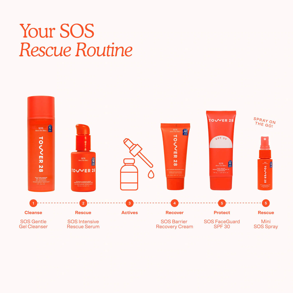 SOS Intensive Redness Relief Serum with Hypochlorous Acid-Tower 28