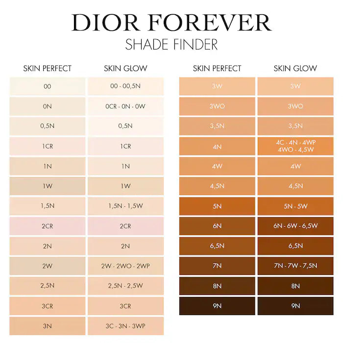 Forever Skin Perfect 24H Multi-Use Foundation Stick-Dior