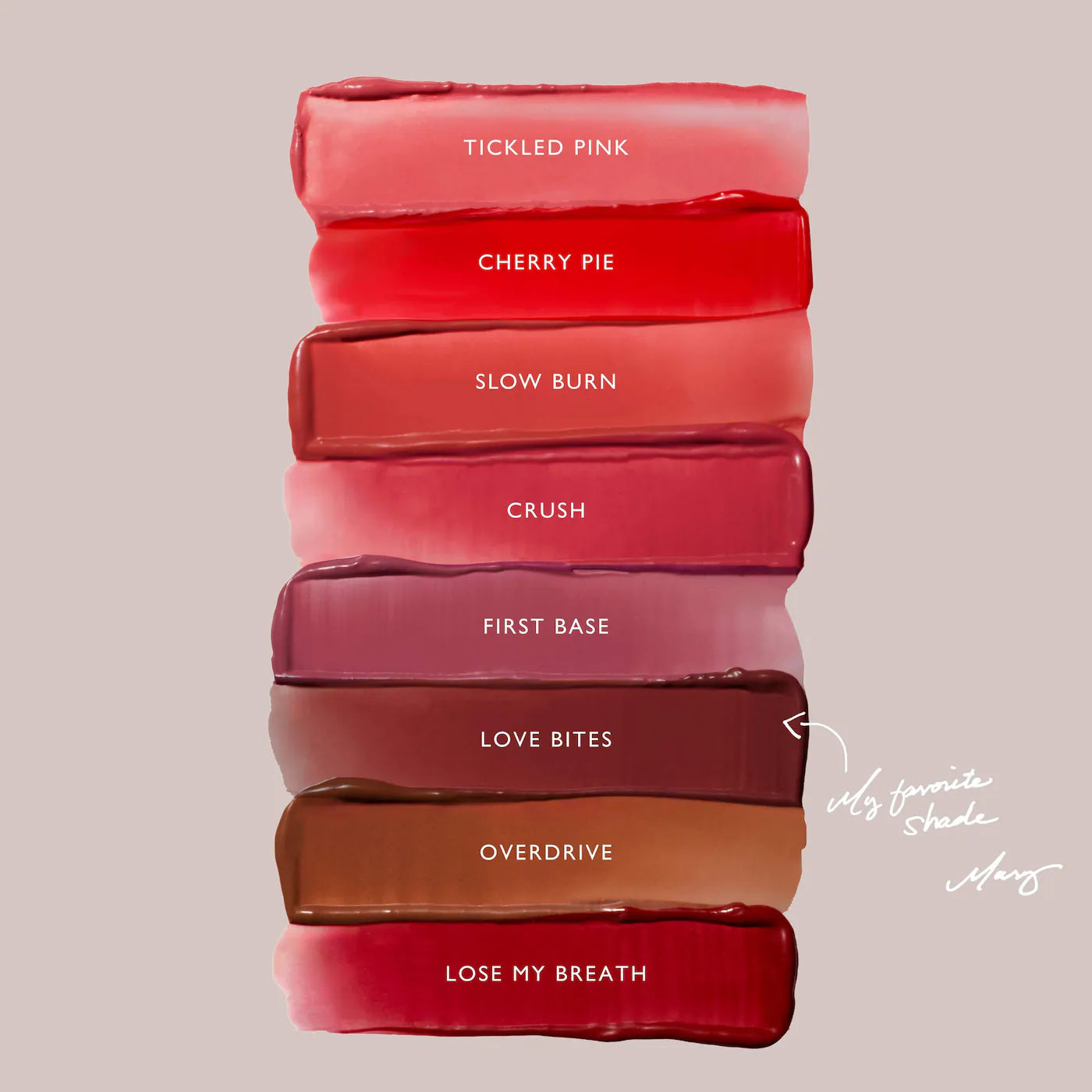 Lip Ciggy Sheer Lipstick Balm-m.ph by Mary Phillips