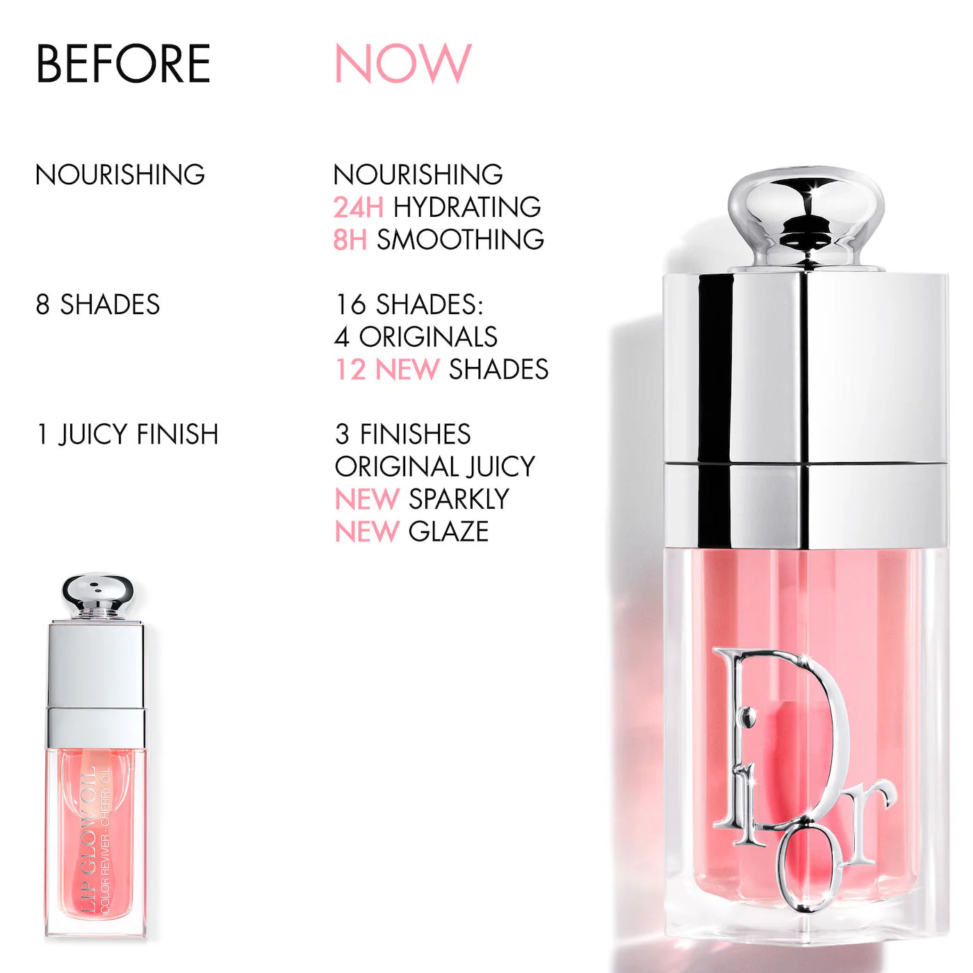 Lip Glow Oil Hydrating High-Shine Gloss-Dior
