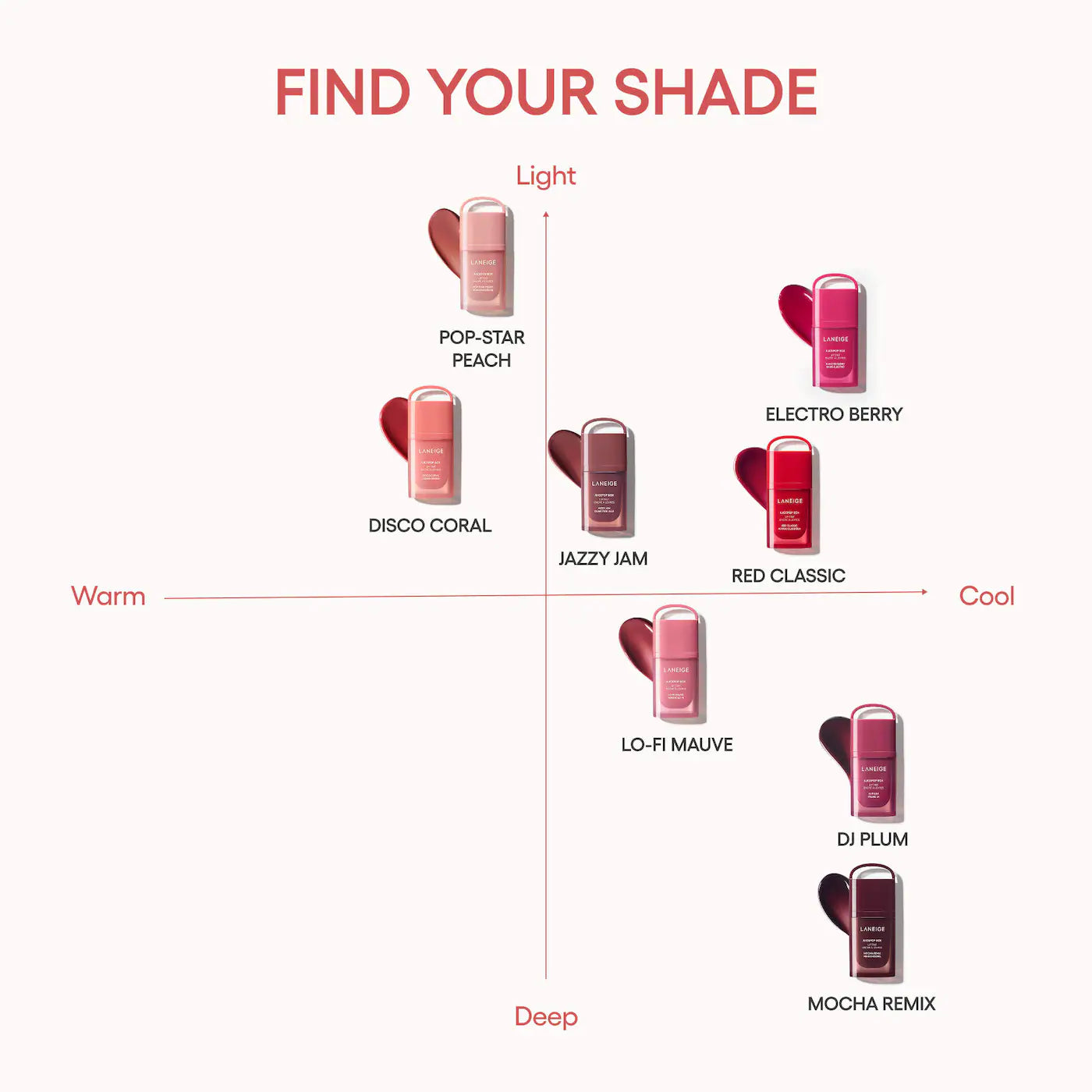 JuicePop Box Lip Oil Stain 12HR Hydrating Tint-LANEIGE
